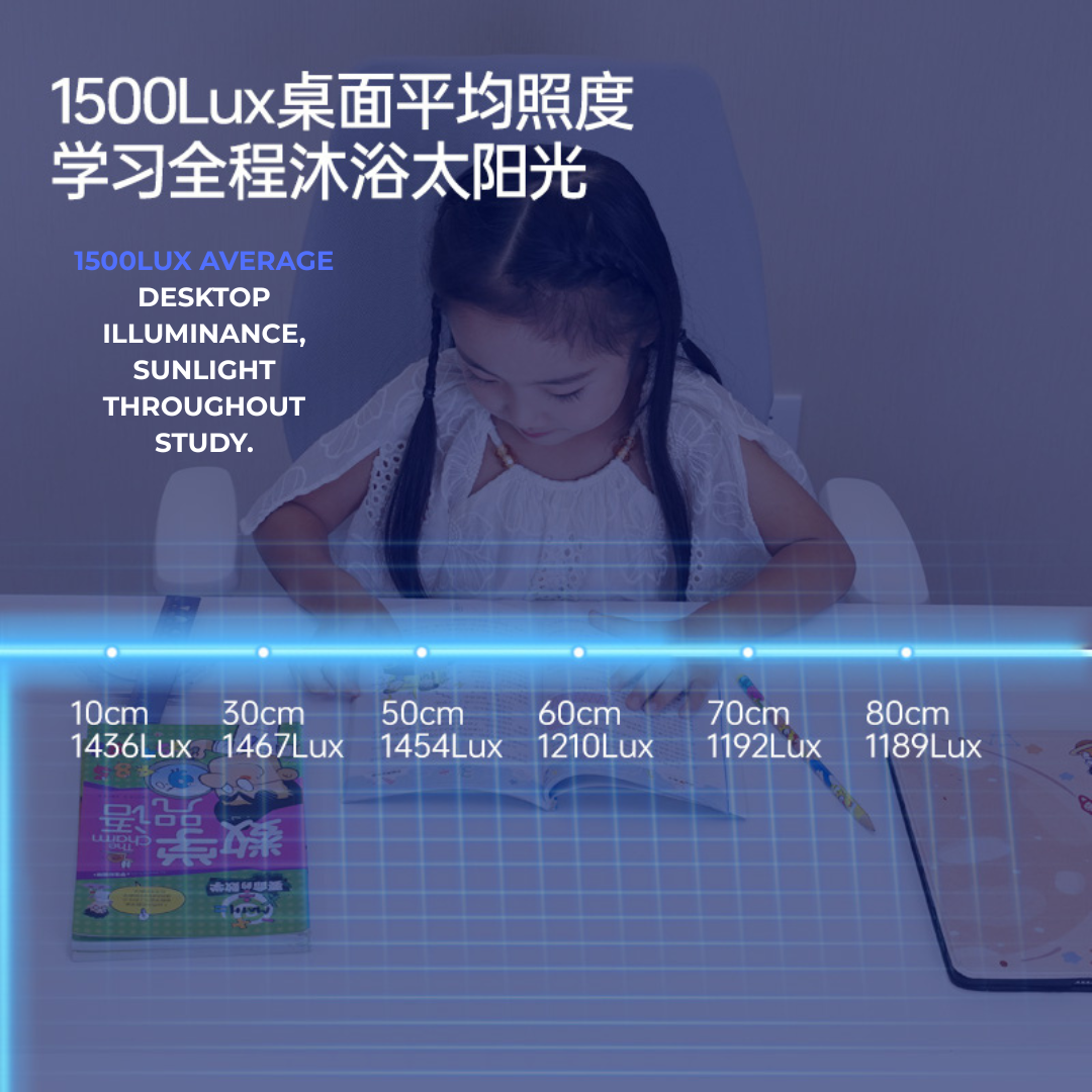 Full-Spectrum Smart Floor Lamp – Eye Protection Study & Reading Light - BR-FS2830