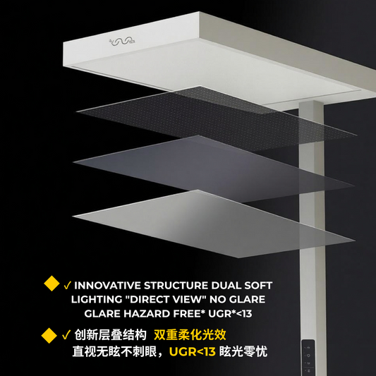 BR-FS1035 Floor Standing Eye Protection Lamp – Ra96 - RG0 - No Flicker - Classroom Standard