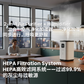 RSKede智能空气净化器——语音操控，搭载HEPA+活性炭复合滤网，净化面积达1292平方英尺，能去除99%的挥发性有机化合物（VOCs）及甲醛。
